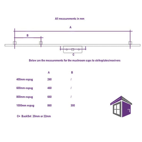 how to measure for an NLINE ESPAG WINDOW LOCK. Inline Espag Lock 20mm Backset 1000mm