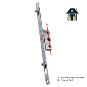 How to identify what backset i need for my window lock mechanism